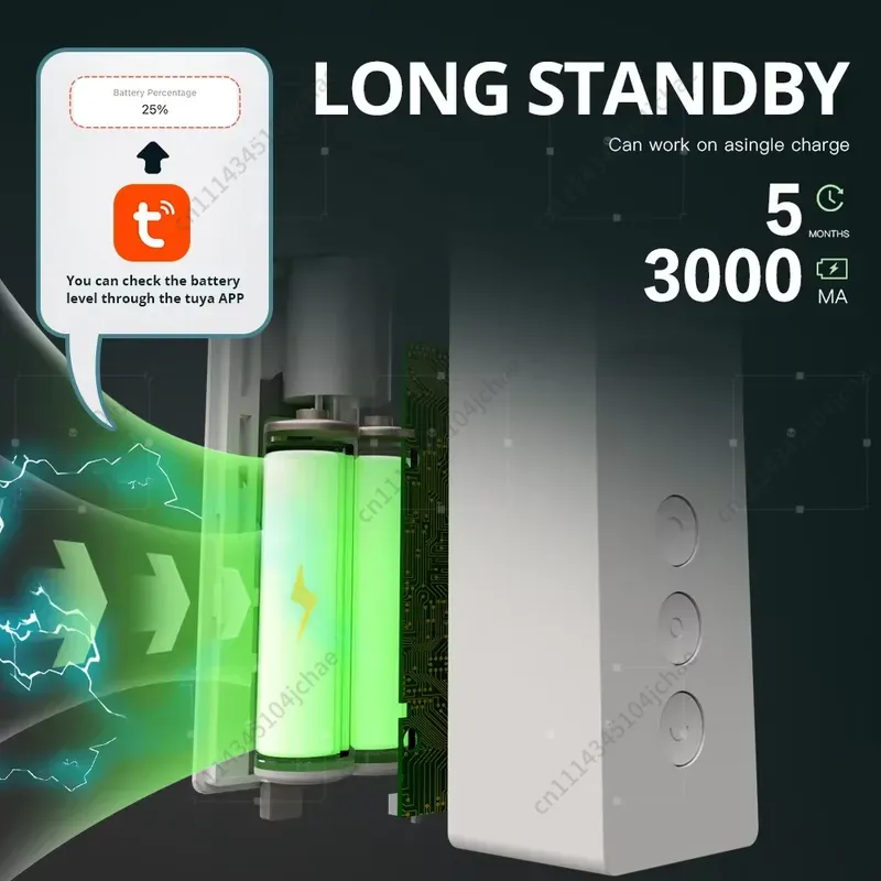 EE Tuya Zigbee Penggerak Tirai - Curtain Rods ulasan dan harga
